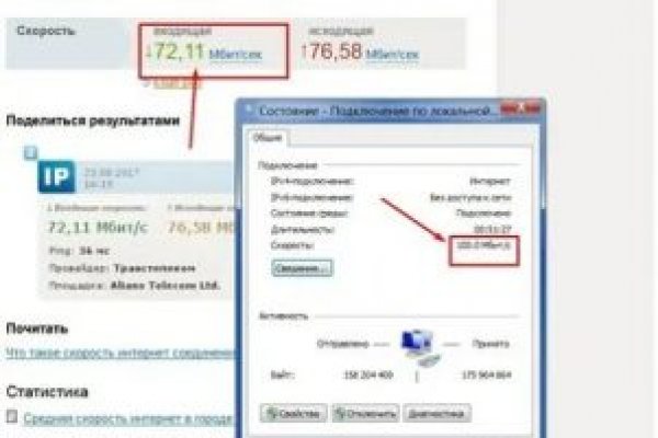 Каталог онион сайтов